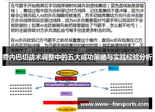费内巴切战术调整中的五大成功策略与实践经验分析
