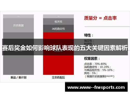 赛后奖金如何影响球队表现的五大关键因素解析