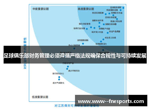 足球俱乐部财务管理必须遵循严格法规确保合规性与可持续发展