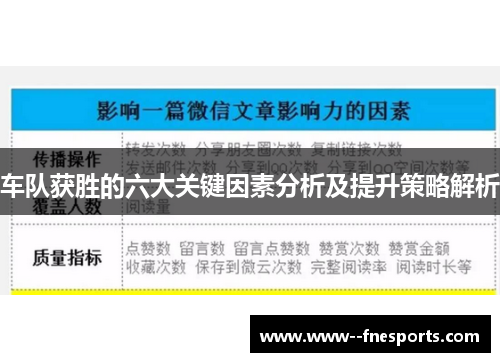 车队获胜的六大关键因素分析及提升策略解析