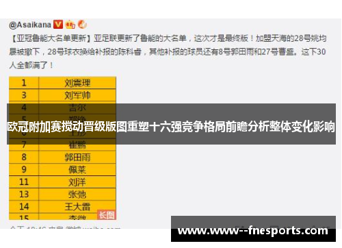 欧冠附加赛搅动晋级版图重塑十六强竞争格局前瞻分析整体变化影响