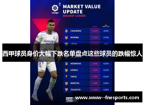 西甲球员身价大幅下跌名单盘点这些球员的跌幅惊人 西甲球员身价大幅下跌名单盘点这些球员的跌幅惊人