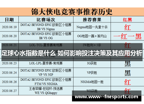 足球心水指数是什么 如何影响投注决策及其应用分析