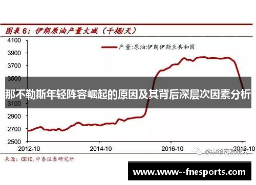 那不勒斯年轻阵容崛起的原因及其背后深层次因素分析